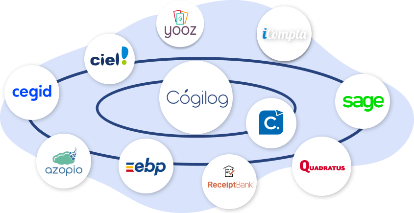 cogilog compta connexions