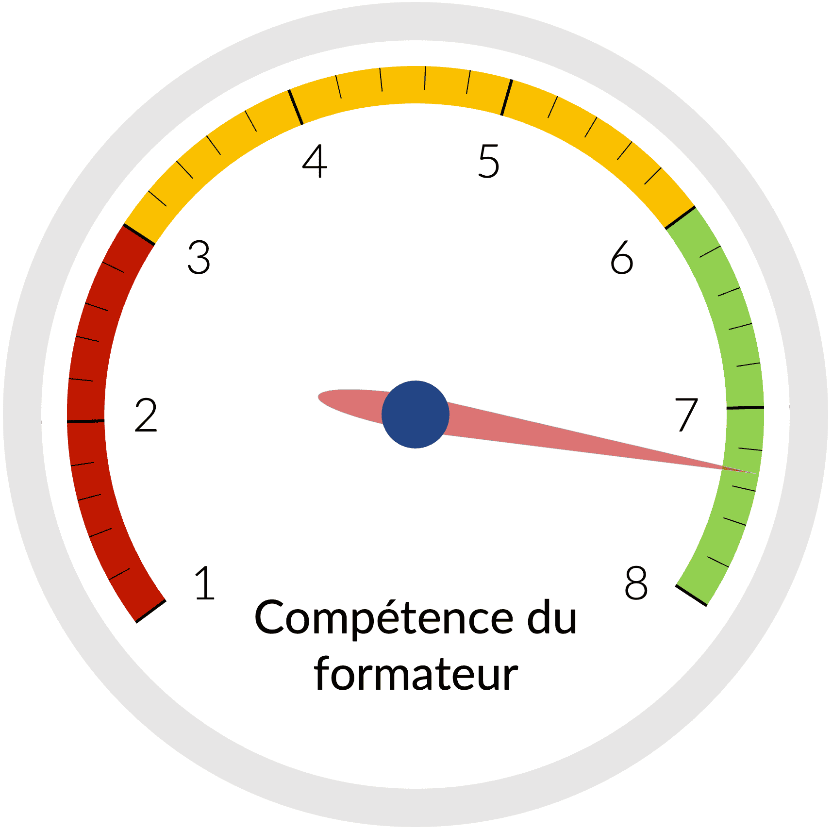 Compta4_competence