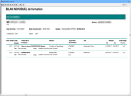 Bilan individuel de formation